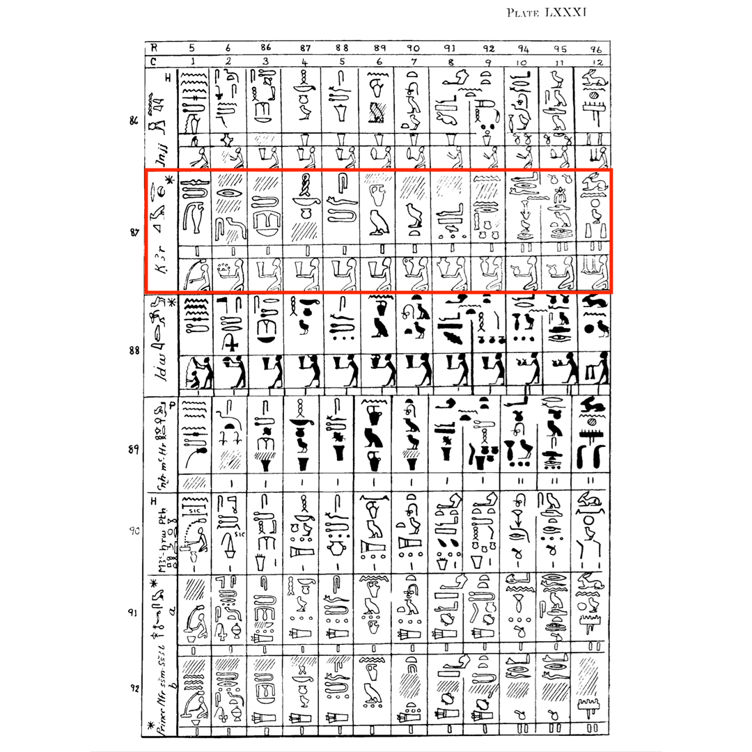 Mastaba Complex of Qar - Section 3 Footnote 3