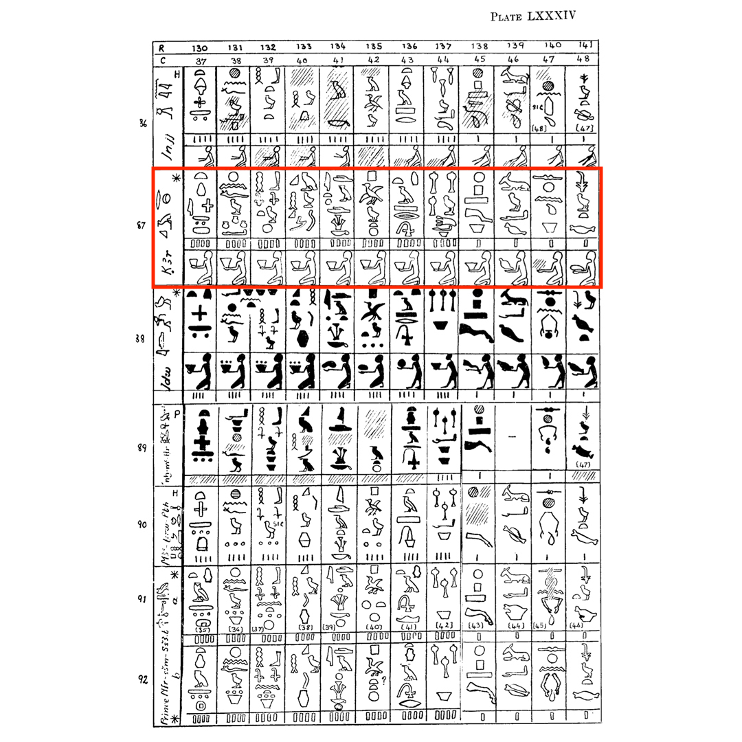 Mastaba Complex of Qar - Section 3 Footnote 3